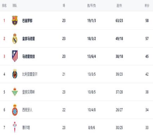 女子中巡赛,季高尔夫赛,启航,NG体育NG,Sports官网,NG,SportsNG体育娱乐,NG体育投注,NG体育平台,NG体育赛事直播,NG体育app下载