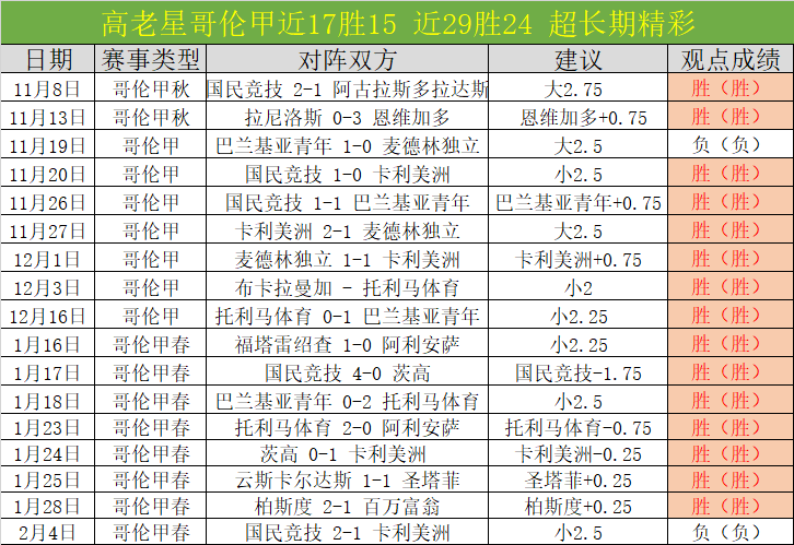年中国科普,经费突破,亿大关,NG体育NG,Sports官网,NG,SportsNG体育娱乐,NG体育投注,NG体育平台,NG体育赛事直播,NG体育app下载