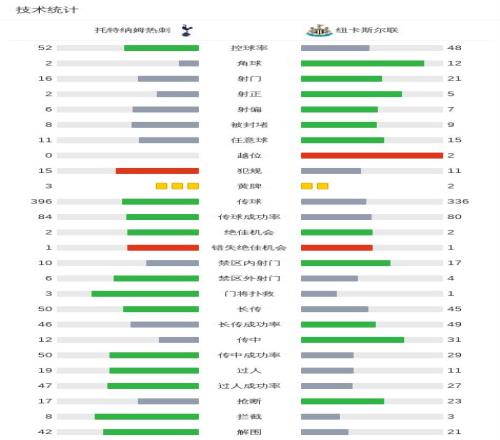 澳网,冼拿拼战八,面色苍白手,NG体育NG,Sports官网,NG,SportsNG体育娱乐,NG体育投注,NG体育平台,NG体育赛事直播,NG体育app下载