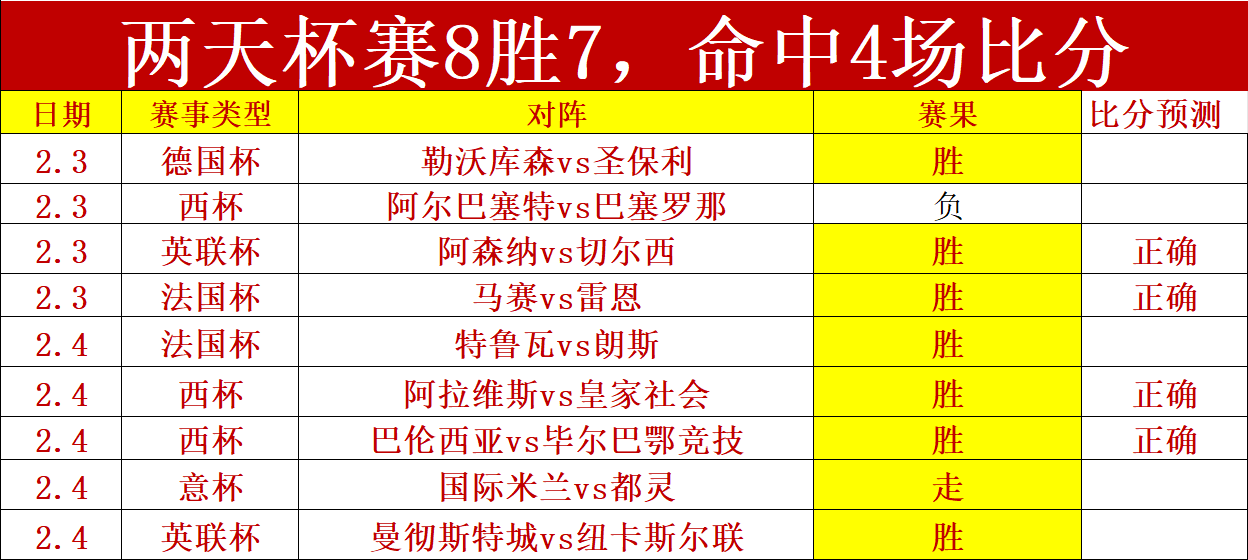 李添荣独砍,分助上海客,场逆袭吉林,NG体育NG,Sports官网,NG,SportsNG体育娱乐,NG体育投注,NG体育平台,NG体育赛事直播,NG体育app下载