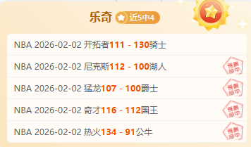 梅西荣获金,球奖次数及,时间分布,NG体育NG,Sports官网,NG,SportsNG体育娱乐,NG体育投注,NG体育平台,NG体育赛事直播,NG体育app下载