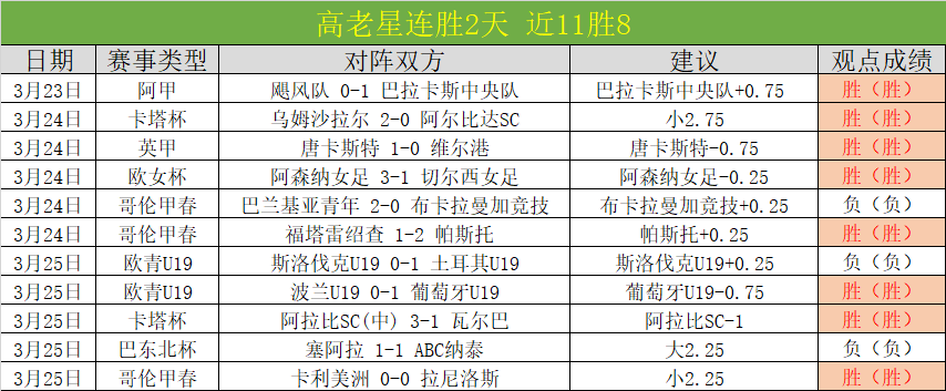 友谊赛韩国,对科特迪瓦,大乐透期号,NG体育NG,Sports官网,NG,SportsNG体育娱乐,NG体育投注,NG体育平台,NG体育赛事直播,NG体育app下载
