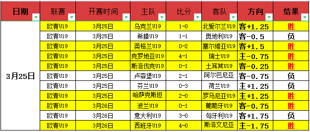 陈涛点评,刘建业铜梁,龙表现优异,NG体育NG,Sports官网,NG,SportsNG体育娱乐,NG体育投注,NG体育平台,NG体育赛事直播,NG体育app下载