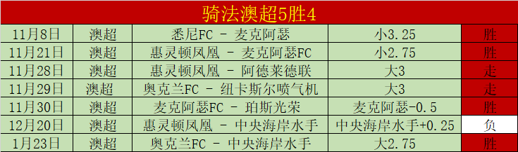 大乐透期号,专家推荐,质合分析前,NG体育NG,Sports官网,NG,SportsNG体育娱乐,NG体育投注,NG体育平台,NG体育赛事直播,NG体育app下载