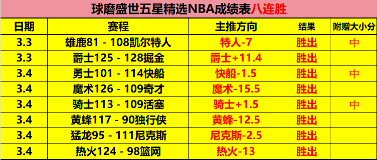 切尔西专家,推荐,科尔威尔续,NG体育NG,Sports官网,NG,SportsNG体育娱乐,NG体育投注,NG体育平台,NG体育赛事直播,NG体育app下载