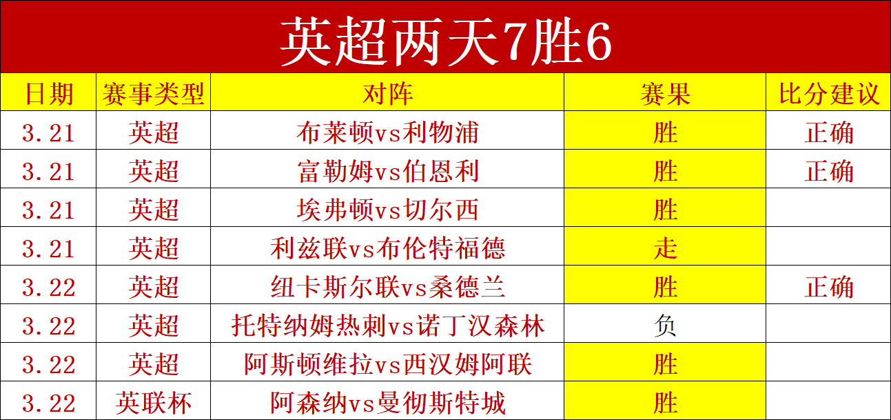 吴少聪正式,宣布加入北,京国安,NG体育NG,Sports官网,NG,SportsNG体育娱乐,NG体育投注,NG体育平台,NG体育赛事直播,NG体育app下载