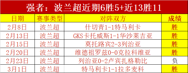 大乐透期号,专家推荐,尼克斯对老,NG体育NG,Sports官网,NG,SportsNG体育娱乐,NG体育投注,NG体育平台,NG体育赛事直播,NG体育app下载