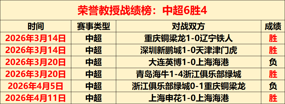 大乐透期号,专家推荐,尼克斯对老,NG体育NG,Sports官网,NG,SportsNG体育娱乐,NG体育投注,NG体育平台,NG体育赛事直播,NG体育app下载