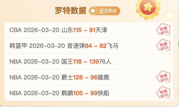 体育,资讯,NG体育,NG体育NG,Sports官网,NG,SportsNG体育娱乐,NG体育投注,NG体育平台,NG体育赛事直播,NG体育app下载