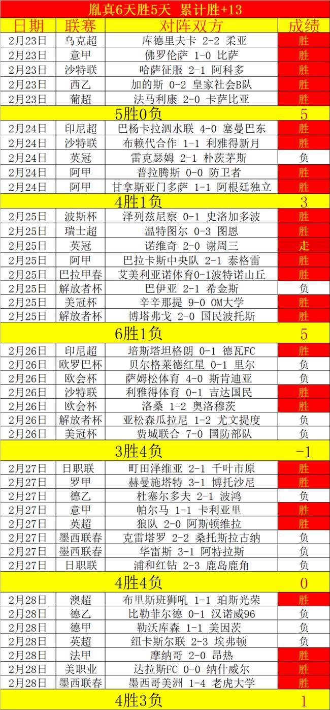大乐透期号,专家质合分,析推荐前区,NG体育NG,Sports官网,NG,SportsNG体育娱乐,NG体育投注,NG体育平台,NG体育赛事直播,NG体育app下载
