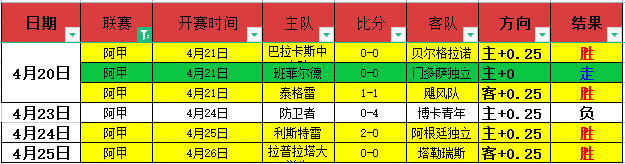利物浦庆贺,拉拉纳,岁生日,NG体育NG,Sports官网,NG,SportsNG体育娱乐,NG体育投注,NG体育平台,NG体育赛事直播,NG体育app下载