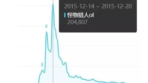 刀剑神域新篇艾恩葛朗特特典揭晓：画师签名动画蓝光