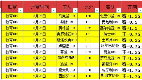 陈涛点评：刘建业铜梁龙表现优异，过程结果皆未达预期