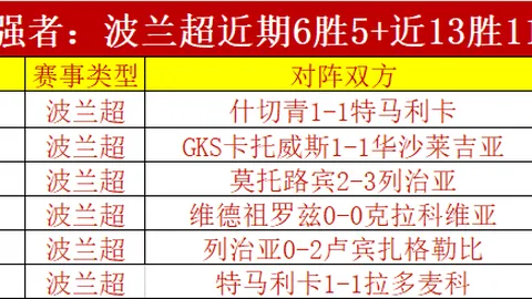 大乐透期号专家推荐：尼克斯对老鹰质合分析