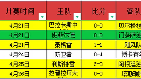 利物浦庆贺拉拉纳38岁生日，6年战178场夺4冠